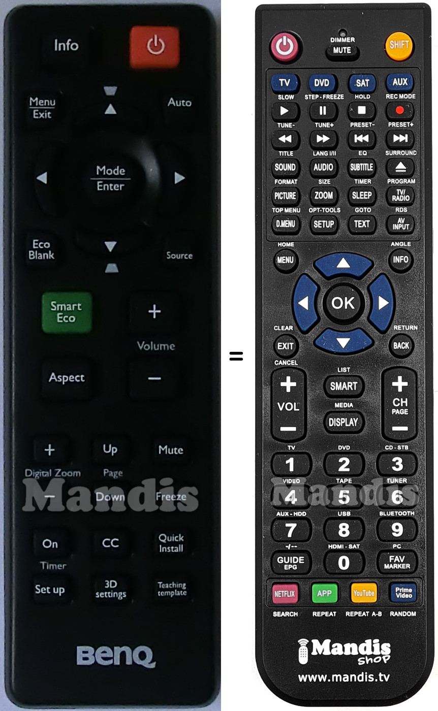 Replacement remote control Benq RC02