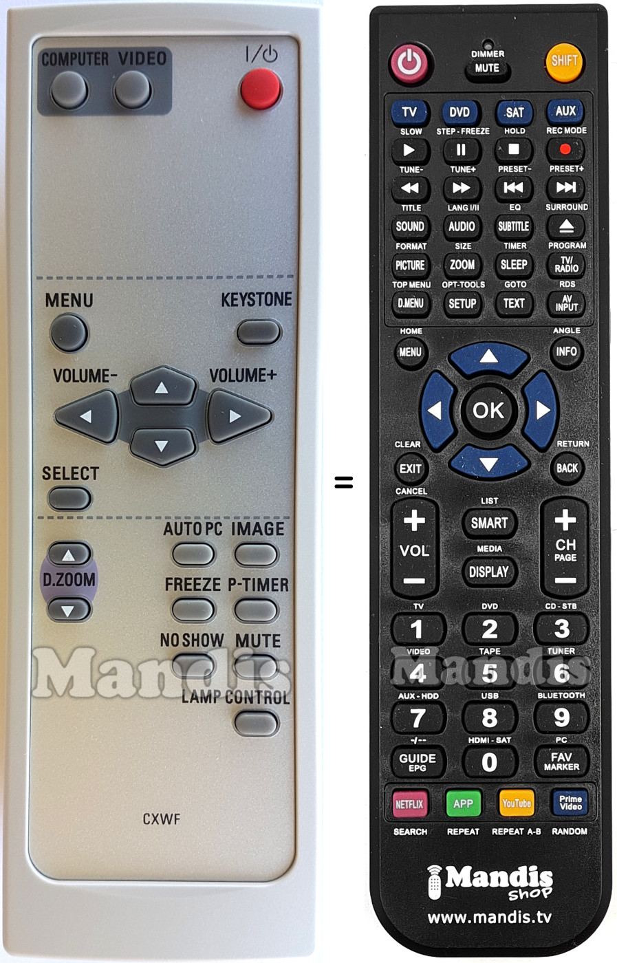 Replacement remote control Sanyo CXWF