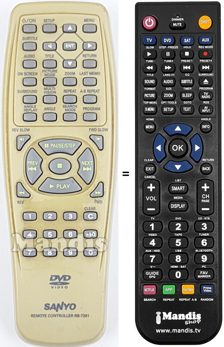 Télécommande équivalente RB-7201