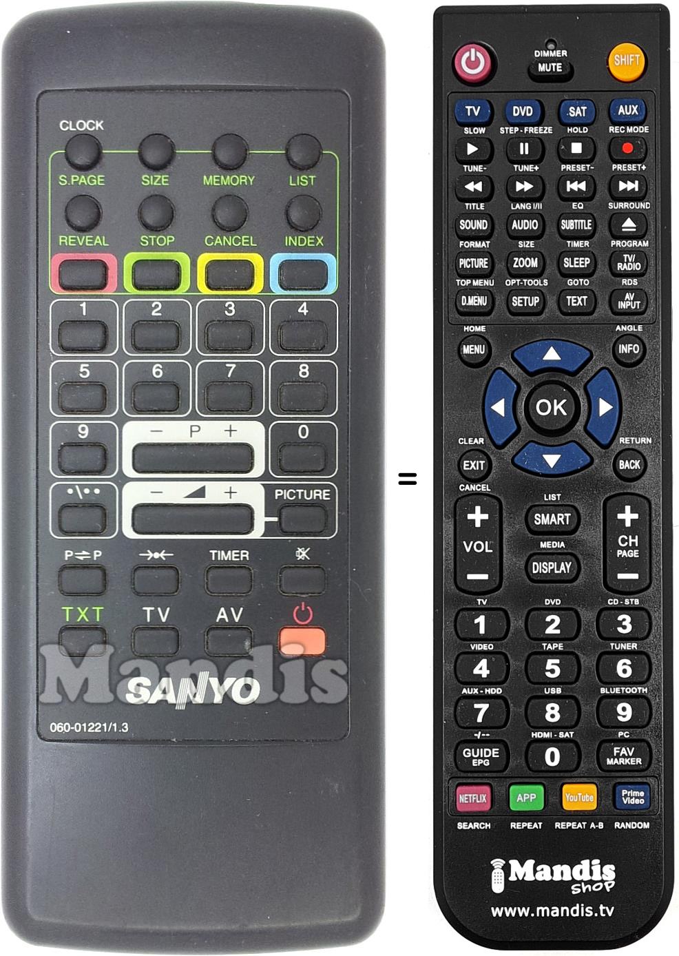 Télécommande équivalente 060-0122113