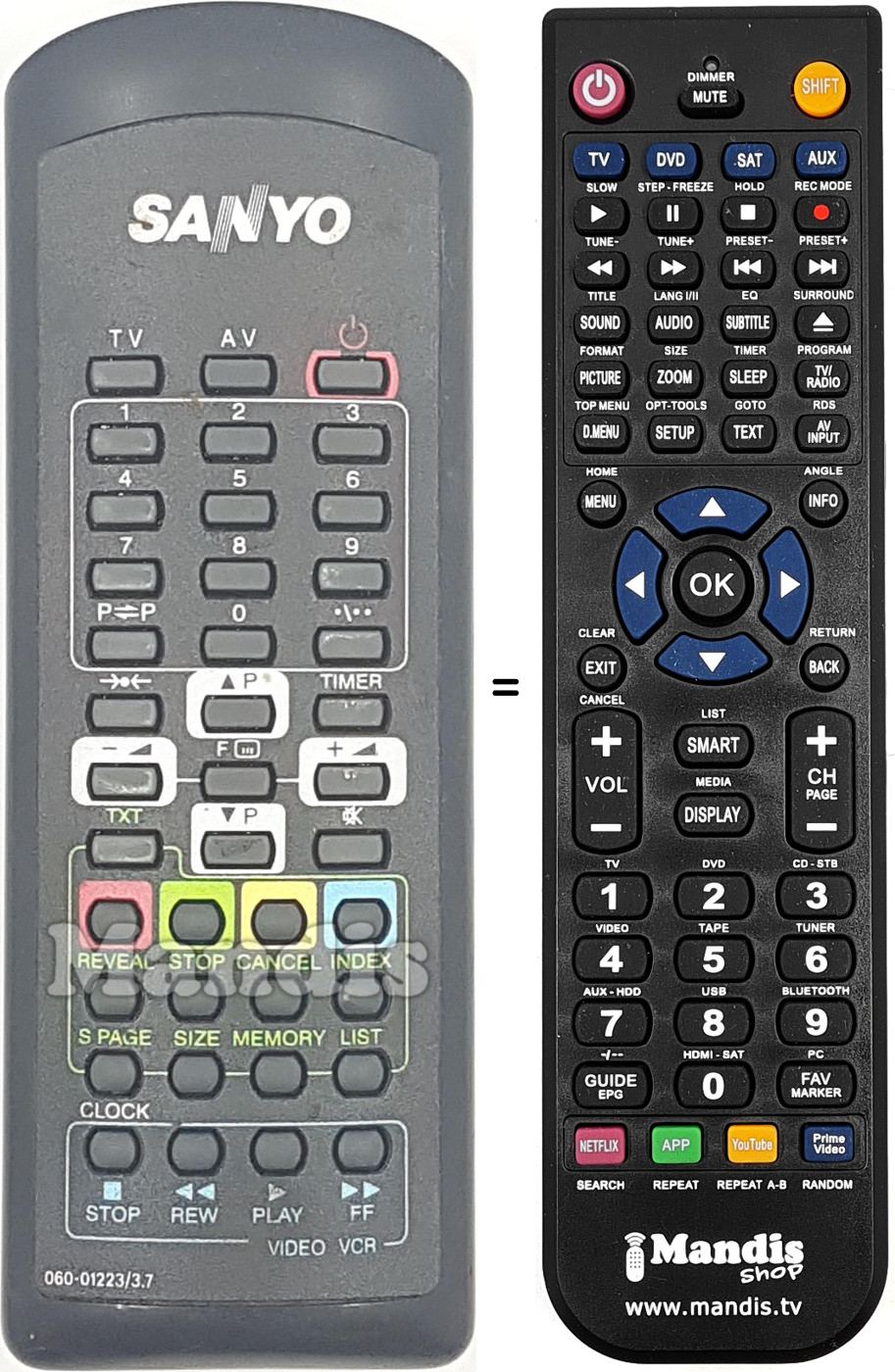 Télécommande équivalente 06001223-37