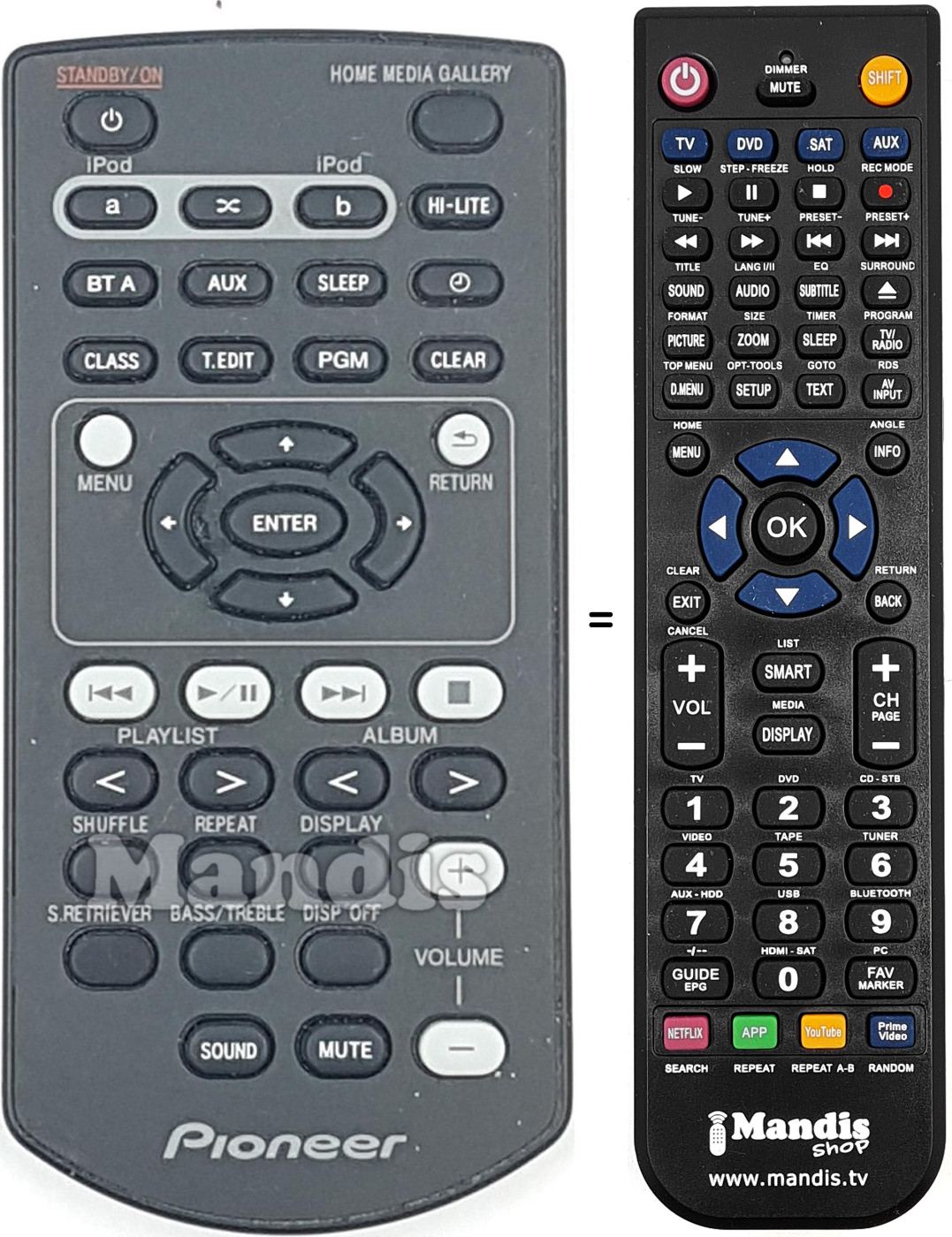 Télécommande équivalente 076D0RR021