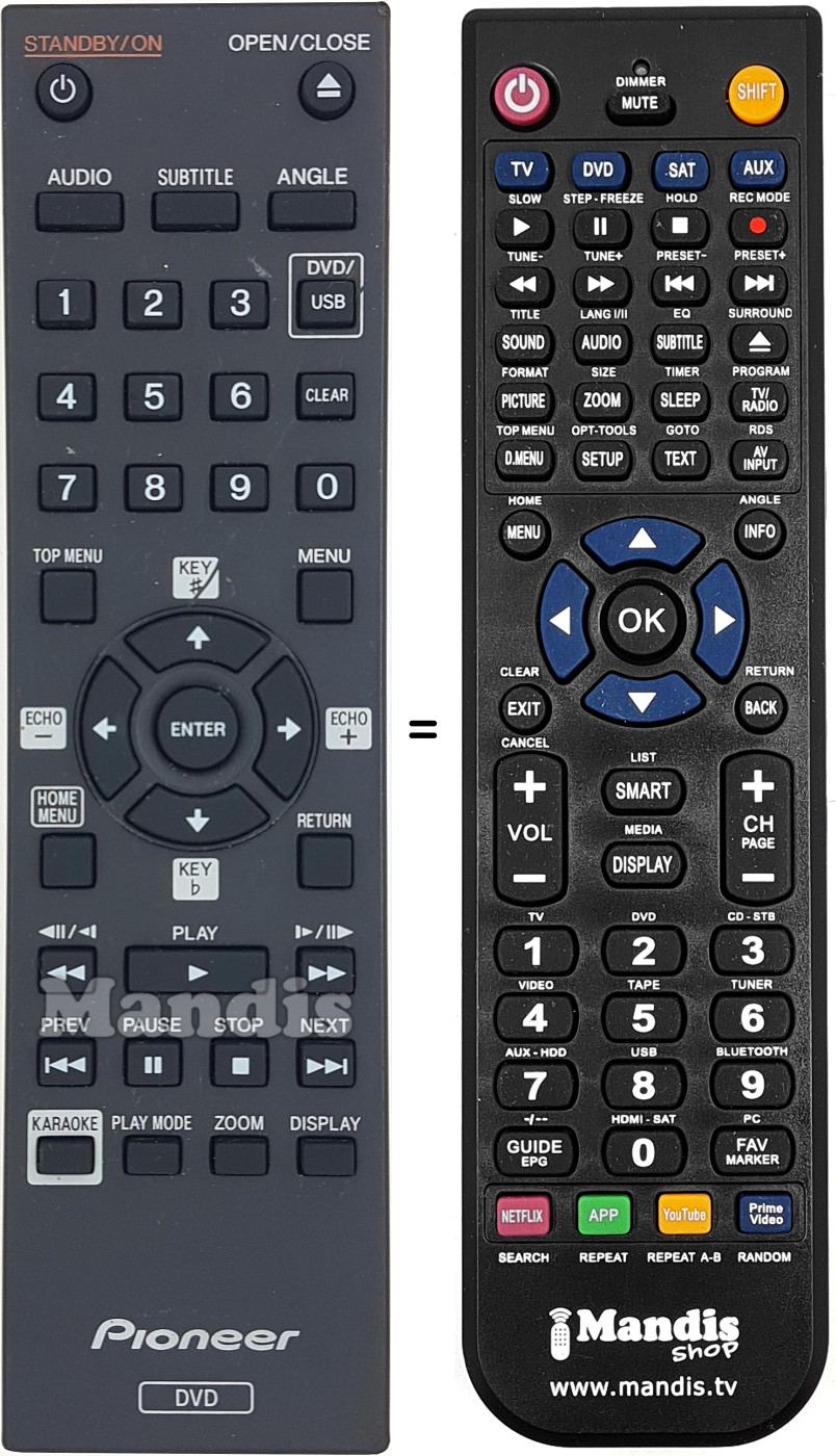 Télécommande équivalente 076E0PP161