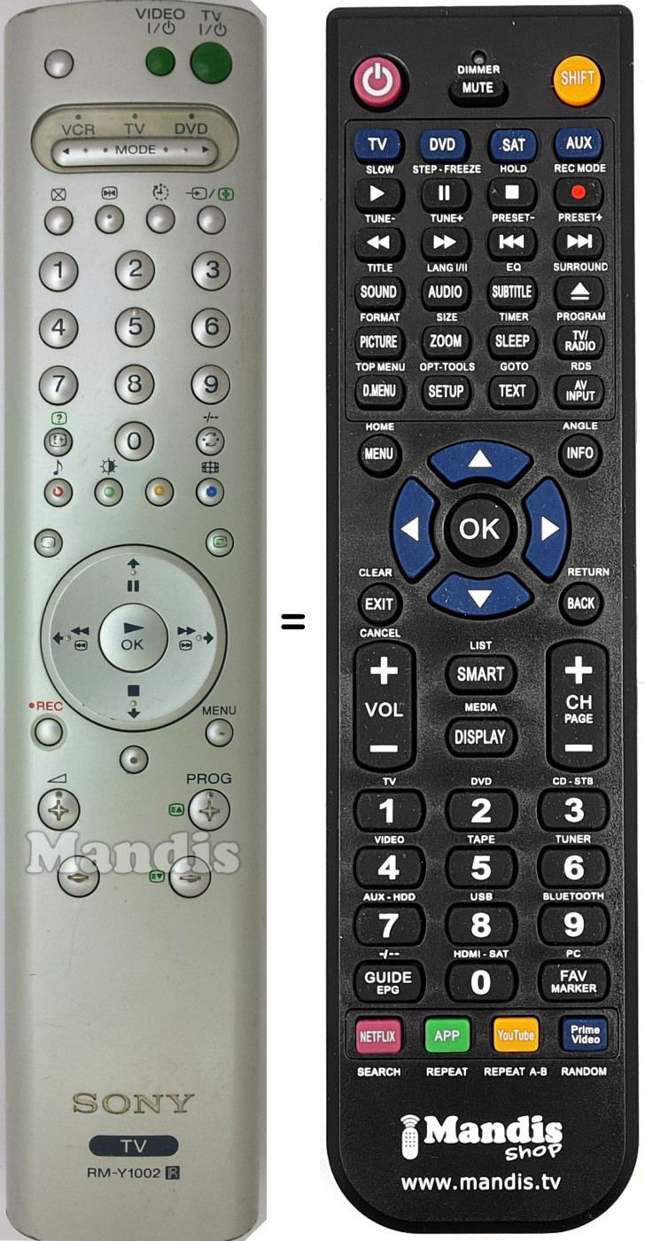 Télécommande équivalente RM-Y1002