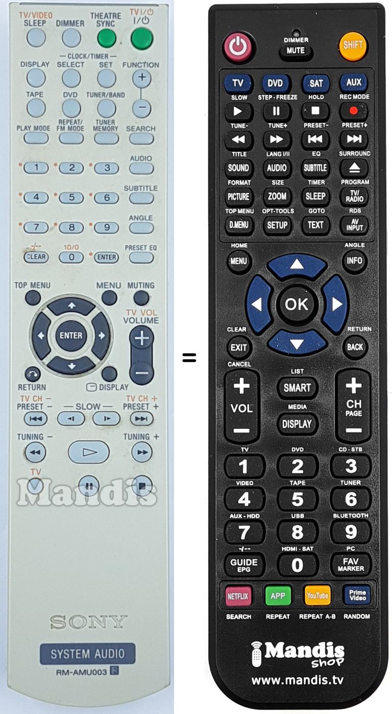 Télécommande équivalente RM-AMU003