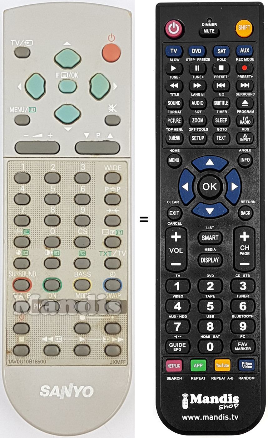 Télécommande équivalente JXMFF