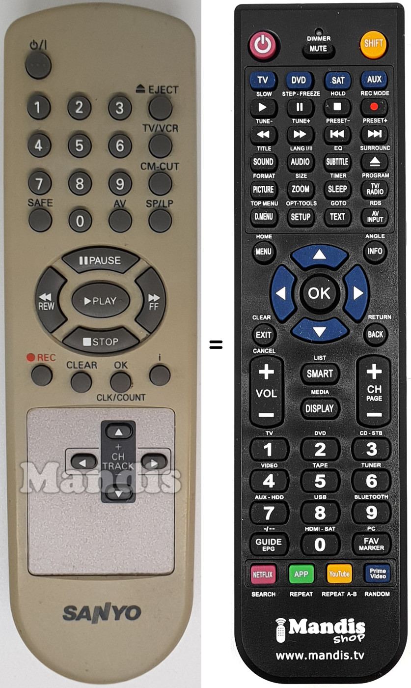 Télécommande équivalente REMCON1560