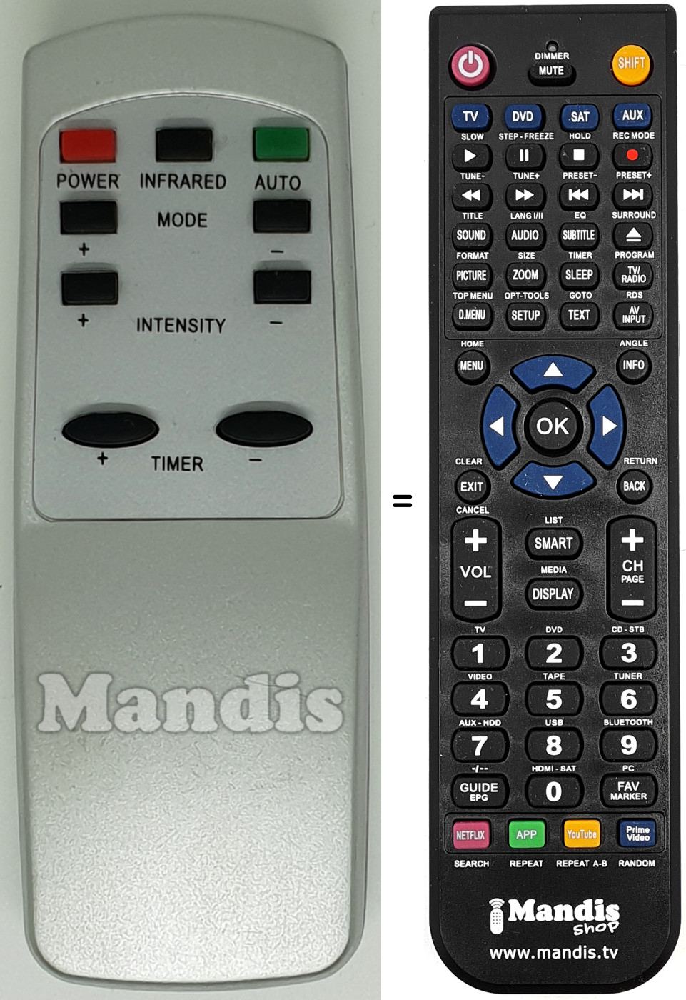 Télécommande équivalente REMCON1563