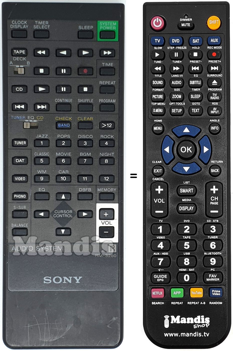 Télécommande équivalente Sony RM-S260