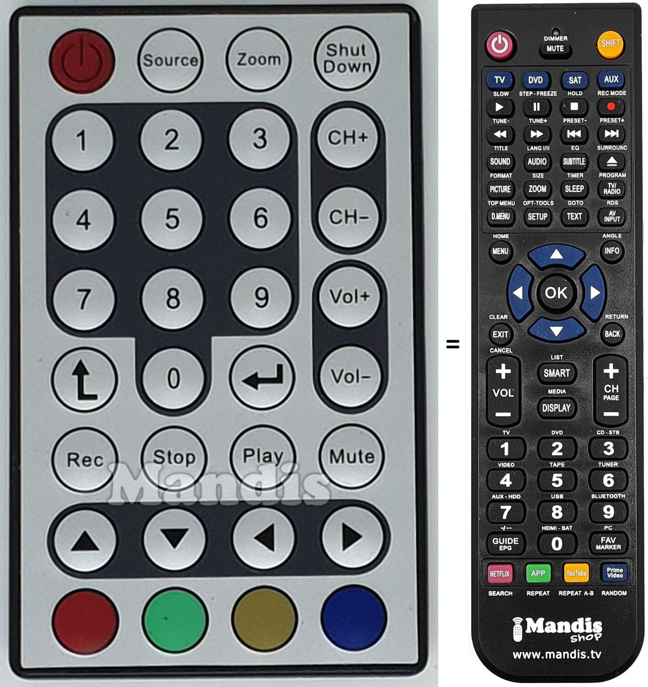 Télécommande équivalente REMCON1565