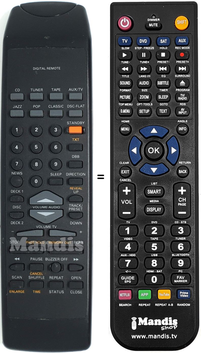 Télécommande équivalente RH6623/22