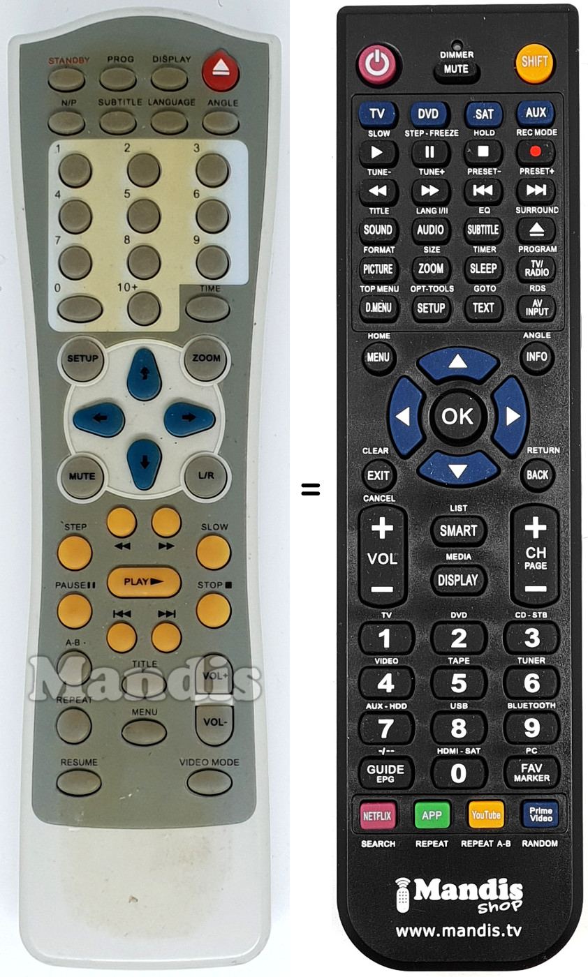 Télécommande équivalente REMCON1566
