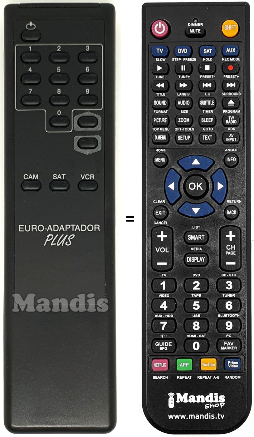 Télécommande équivalente Euro-Adaptador Plus