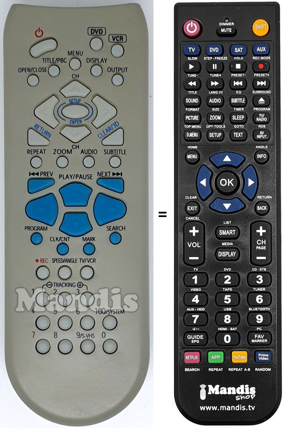 Télécommande équivalente REMCON1579