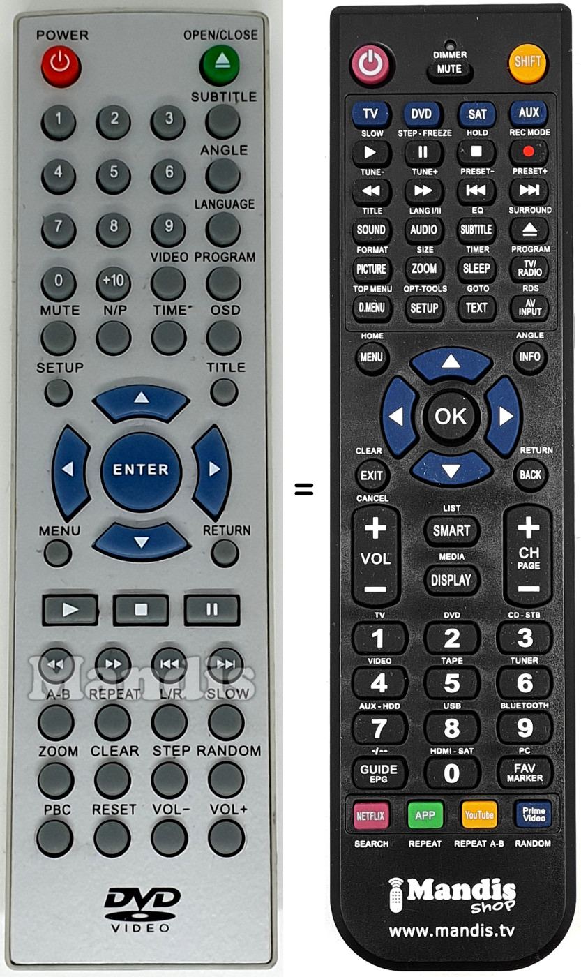 Télécommande équivalente REMCON1581