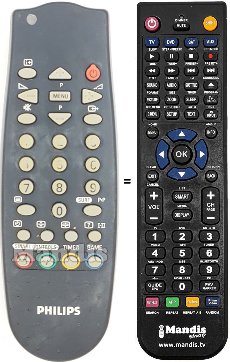 Télécommande équivalente RC076101