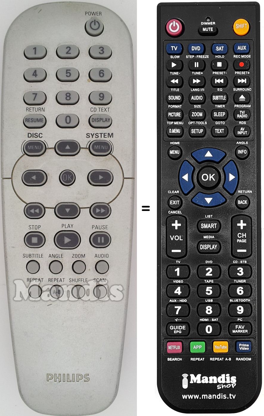 Télécommande équivalente RC1913300601H