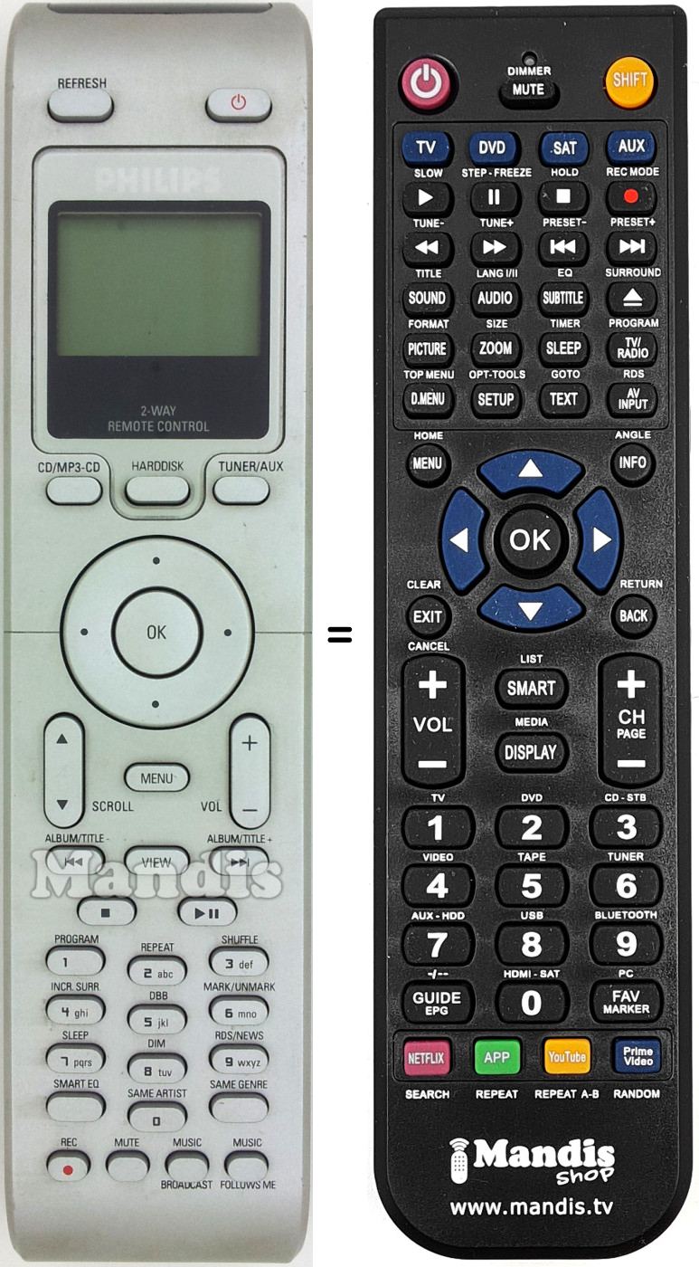 Télécommande équivalente Philips RM2000101