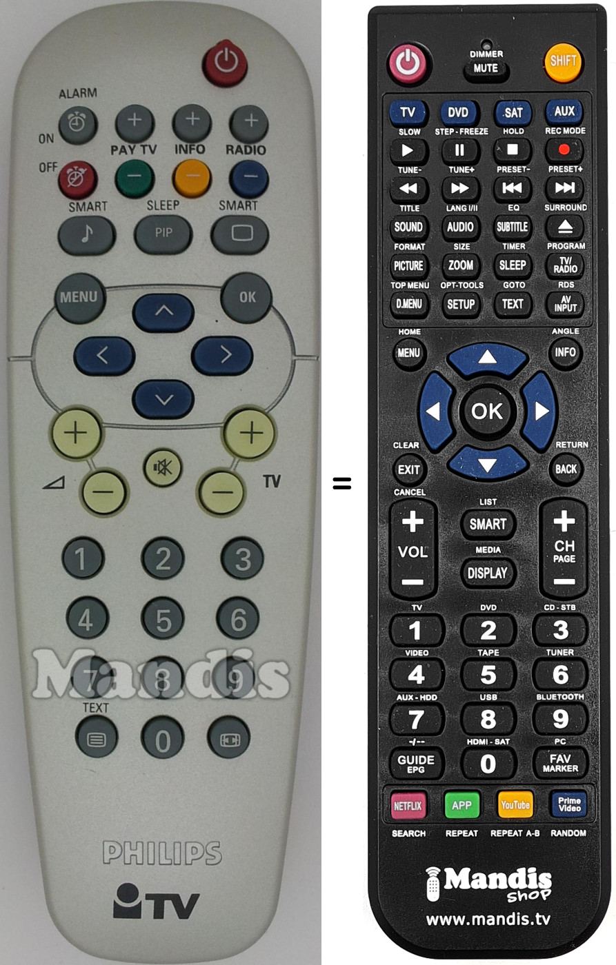 Télécommande équivalente RC1933501801H