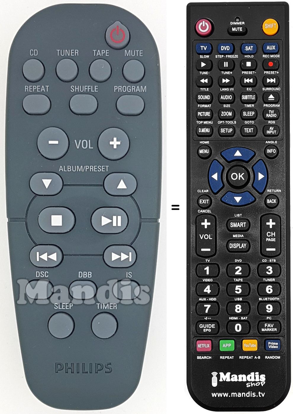 Télécommande équivalente RC19621016-01