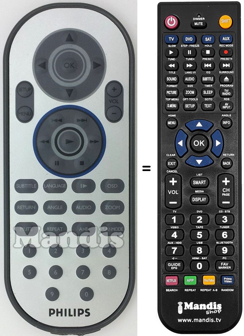 Télécommande équivalente RC146380101