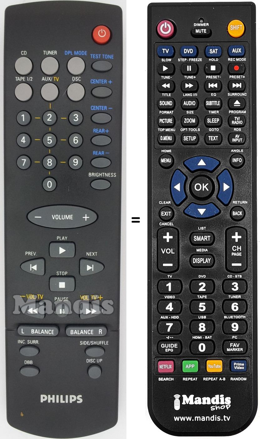 Télécommande équivalente RC8608-01