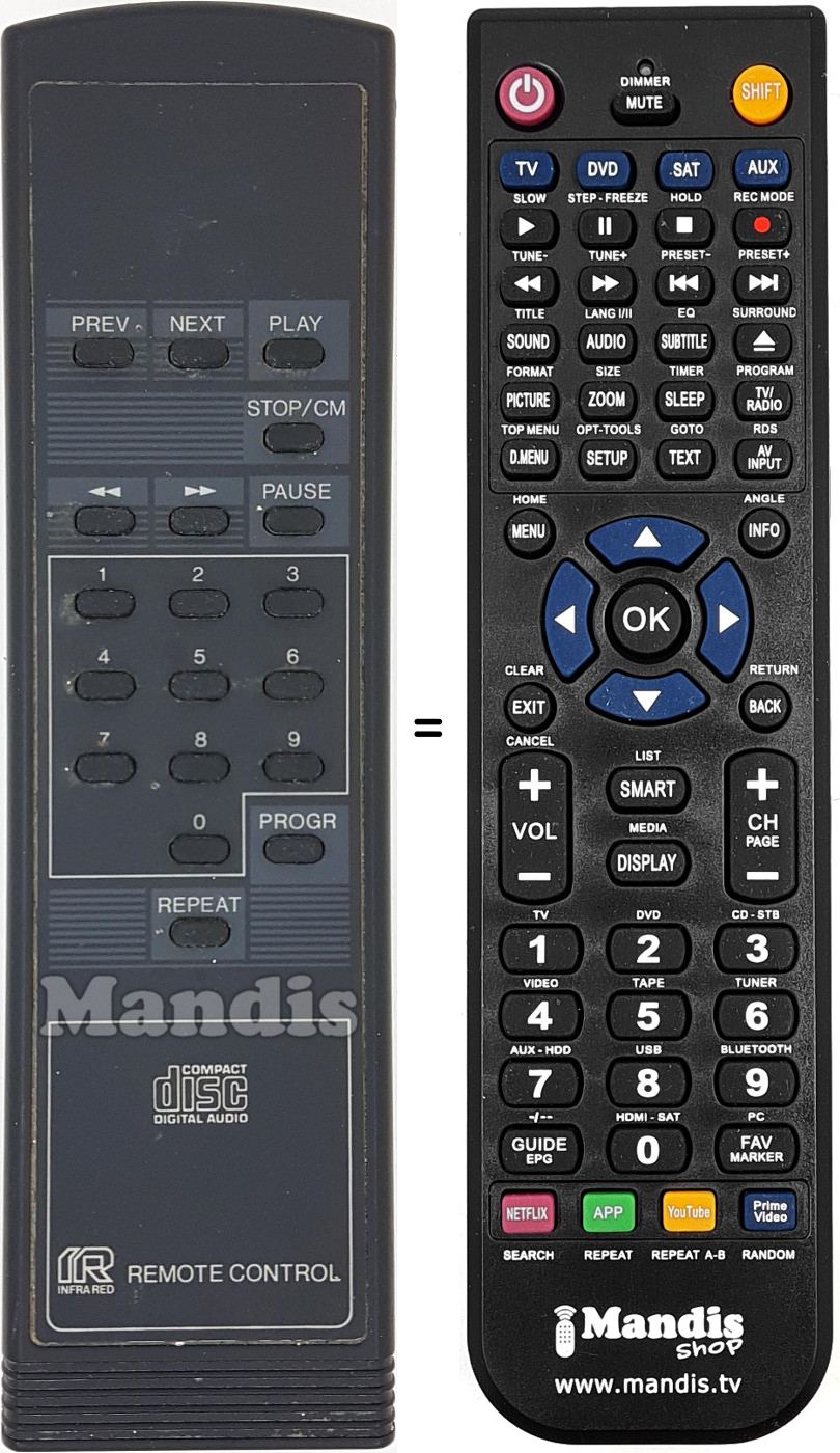 Télécommande équivalente 483221810233
