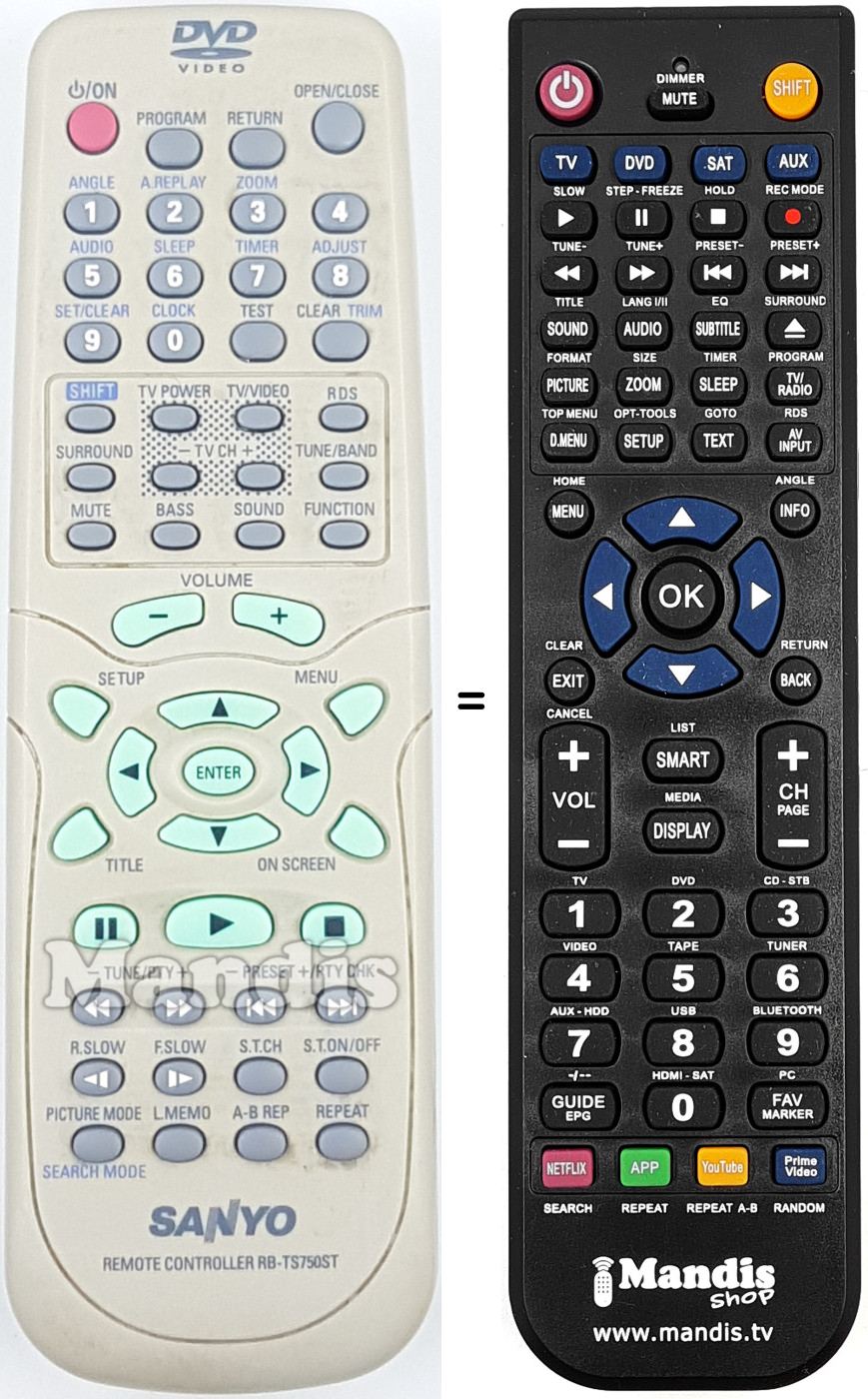 Télécommande équivalente Sanyo RB-TS750ST