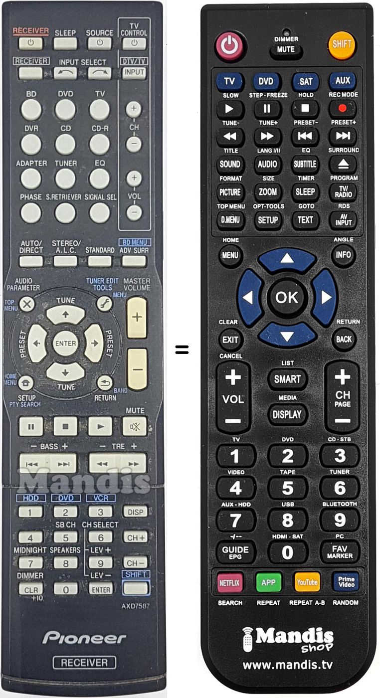 Télécommande équivalente Pioneer AXD7587
