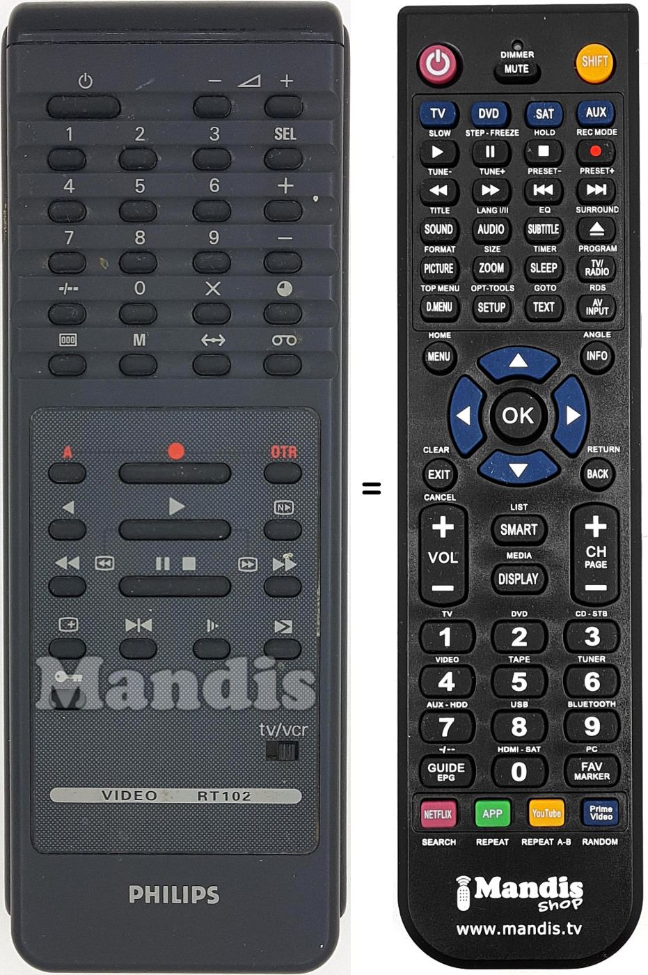 Télécommande équivalente RT102