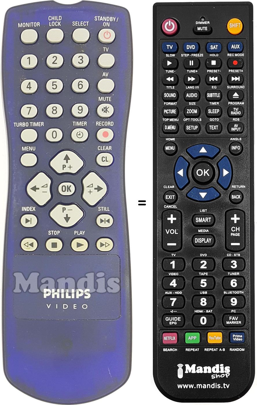 Télécommande équivalente Philips RC112333601