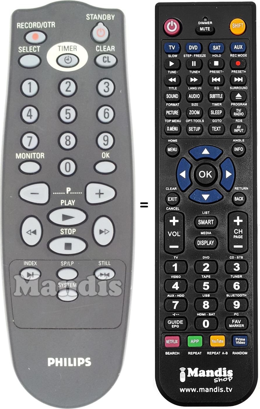 Télécommande équivalente Philips RT172-01