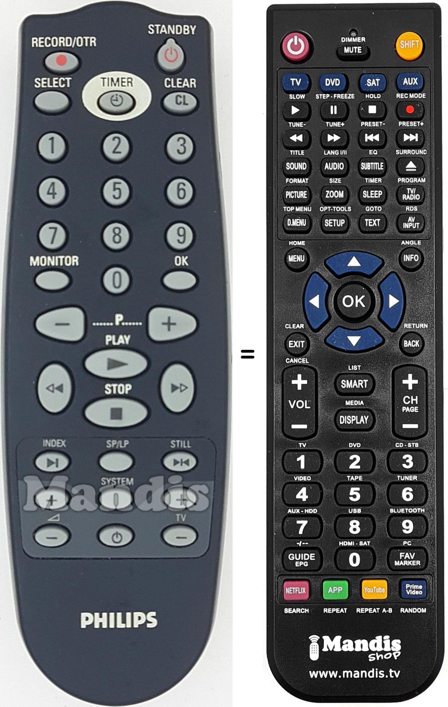 Télécommande équivalente RT182101