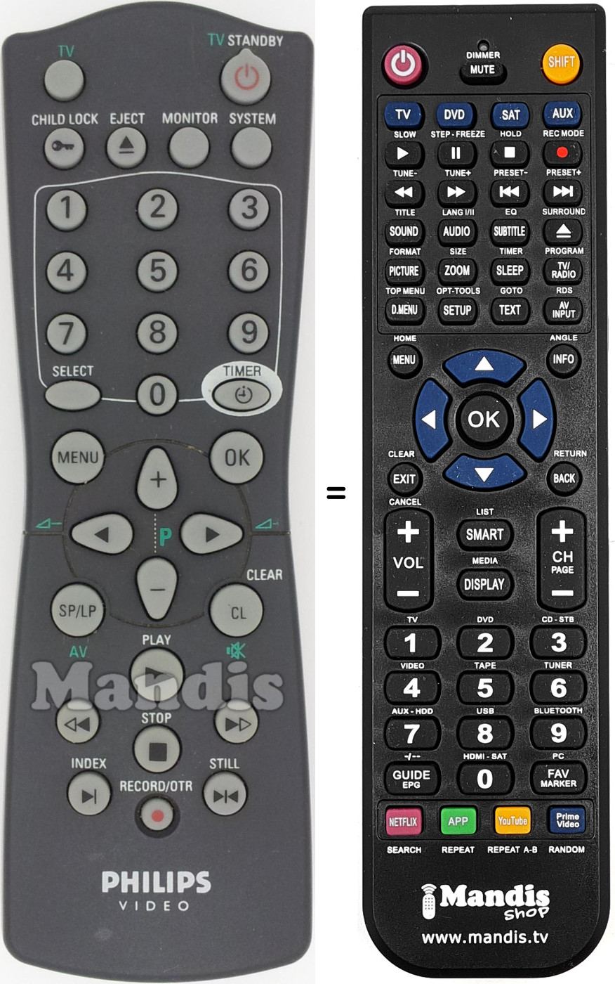 Télécommande équivalente 862266192101