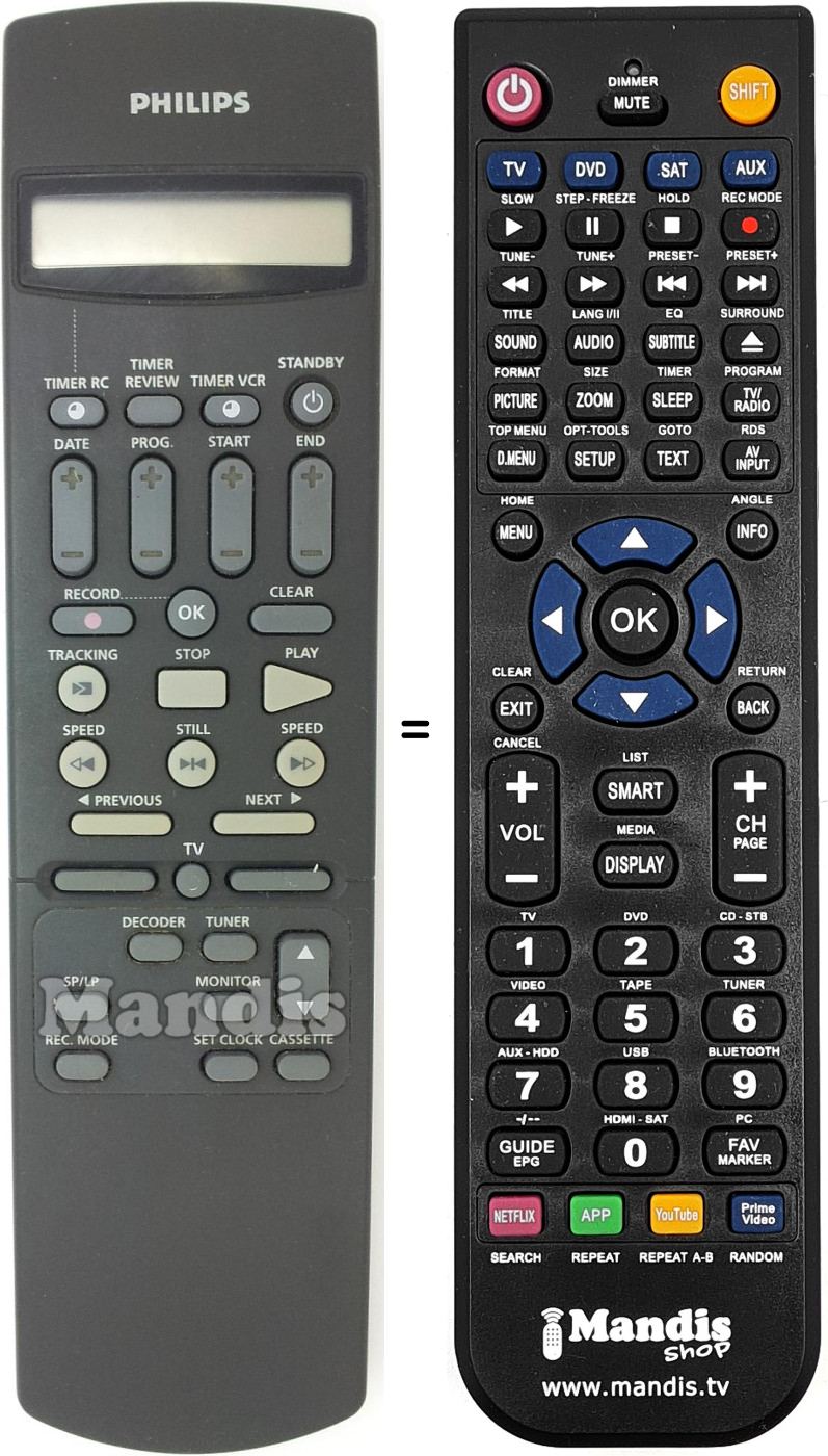 Télécommande équivalente RT244-114PBM
