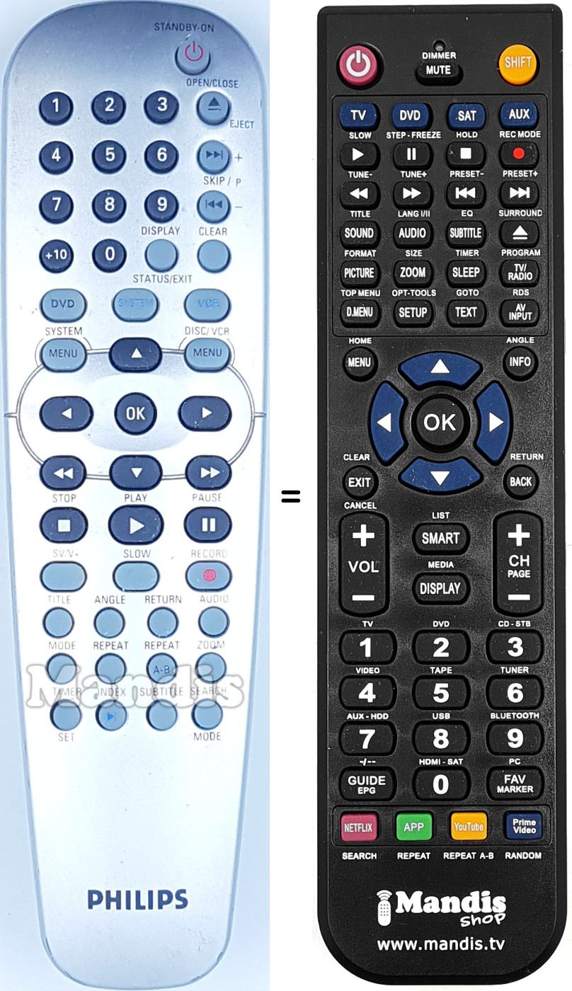 Télécommande équivalente Philips 996500019486