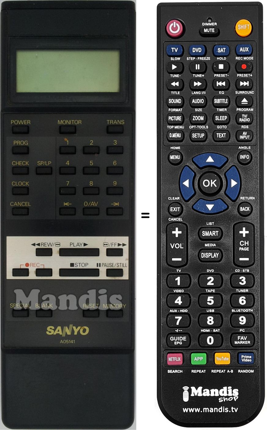 Télécommande équivalente A05141