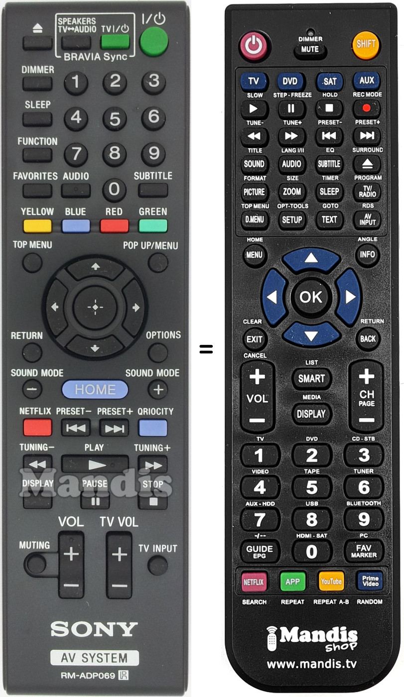 Télécommande équivalente Sony RM-ADP069