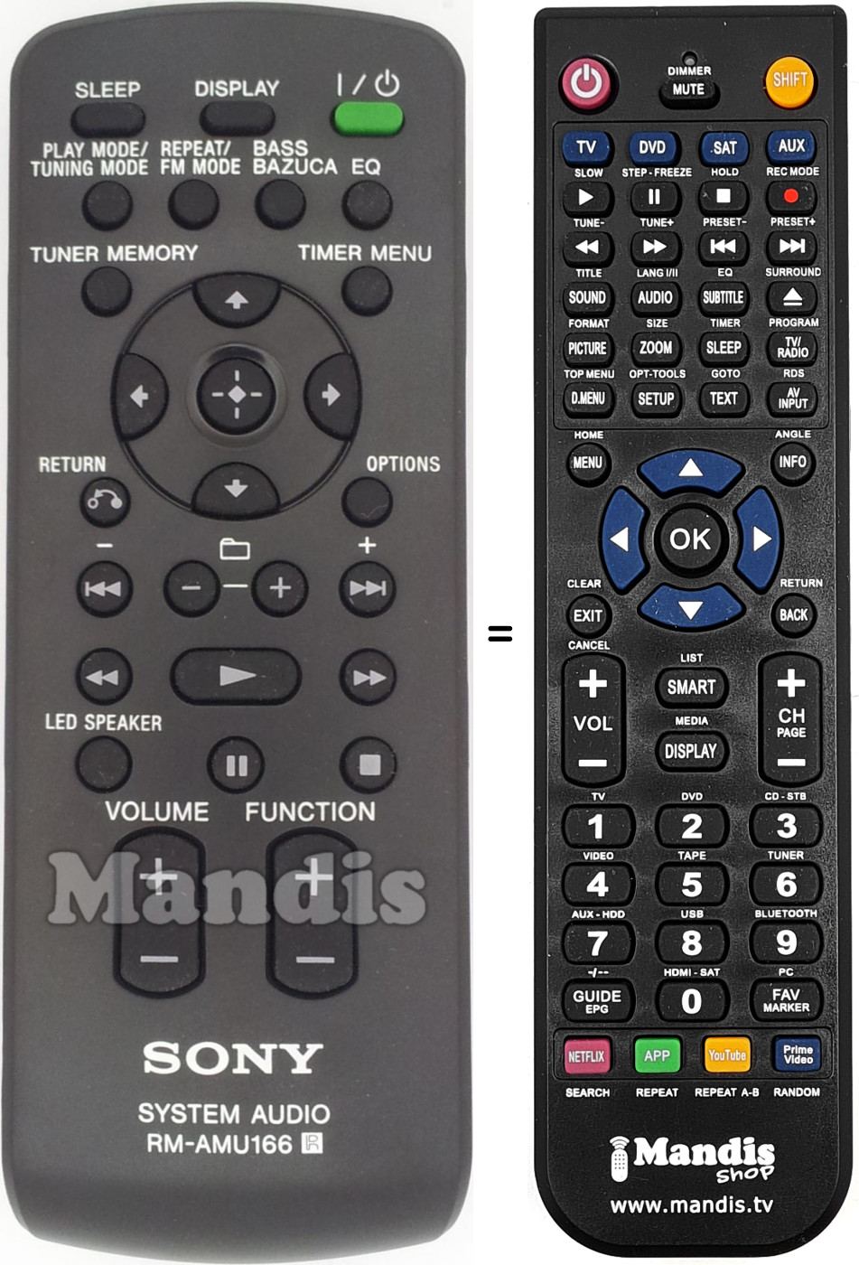 Télécommande équivalente Sony RM-AMU166