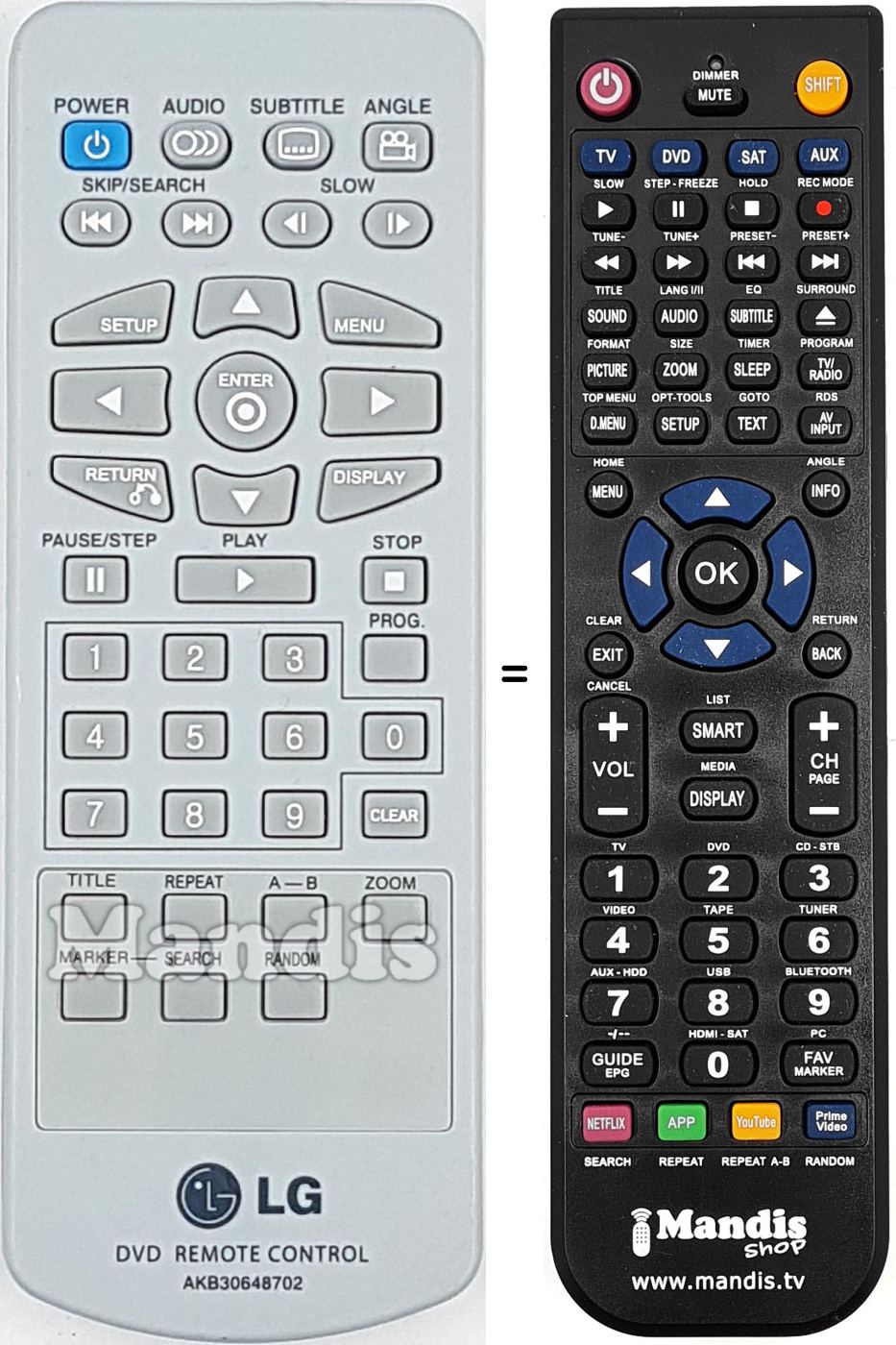 Télécommande équivalente LG AKB30648702