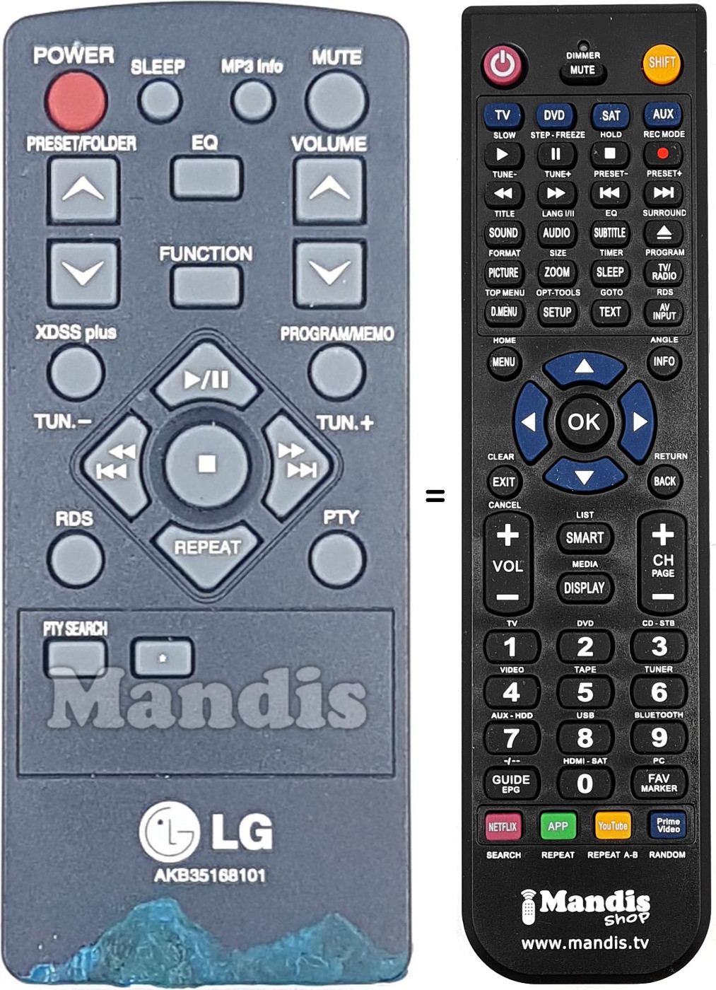 Télécommande équivalente AKB35168101