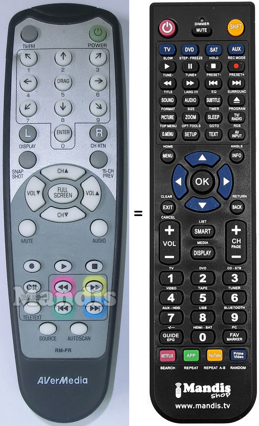 Replacement remote control RM-FP