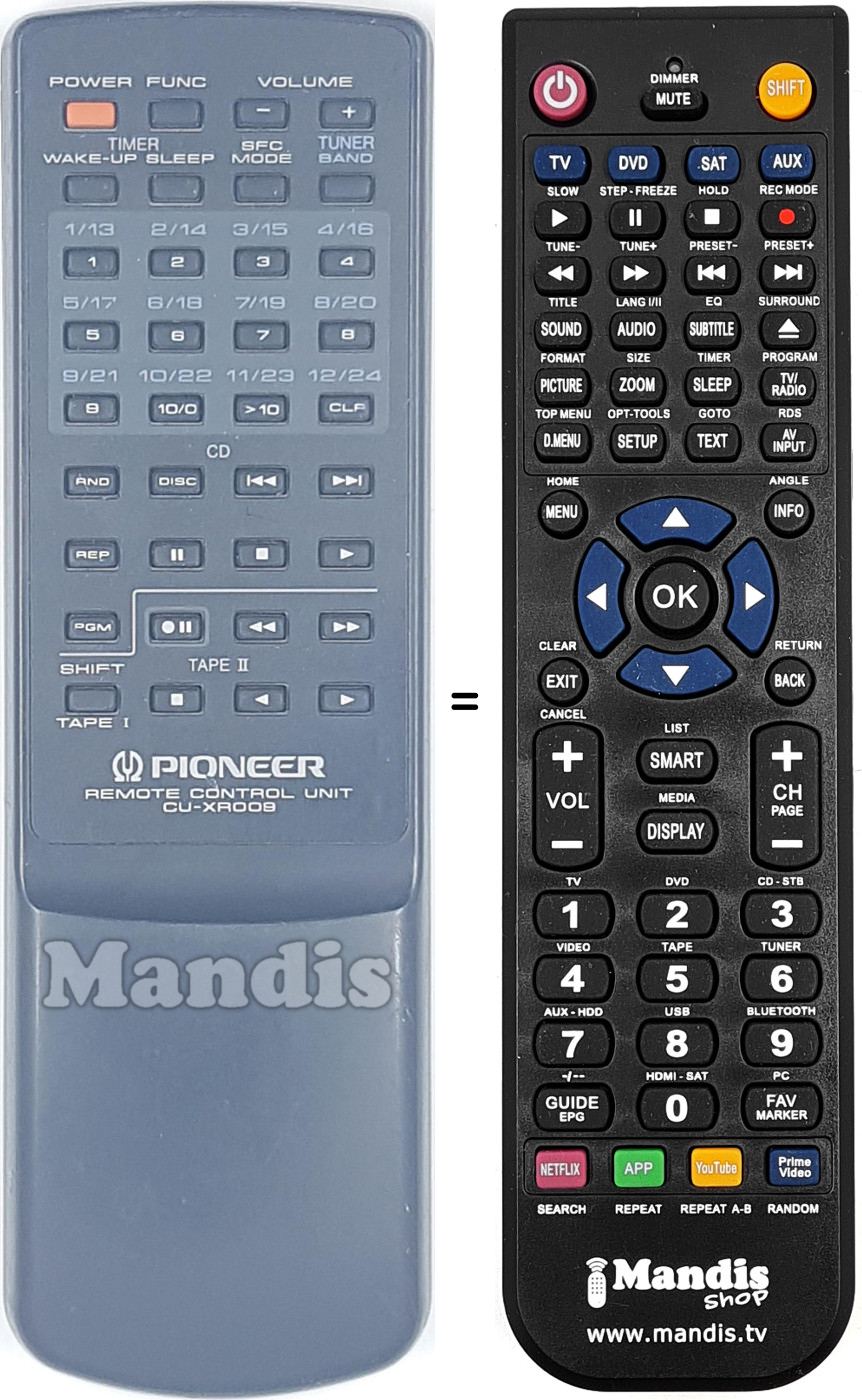 Télécommande équivalente Pioneer AXD7001