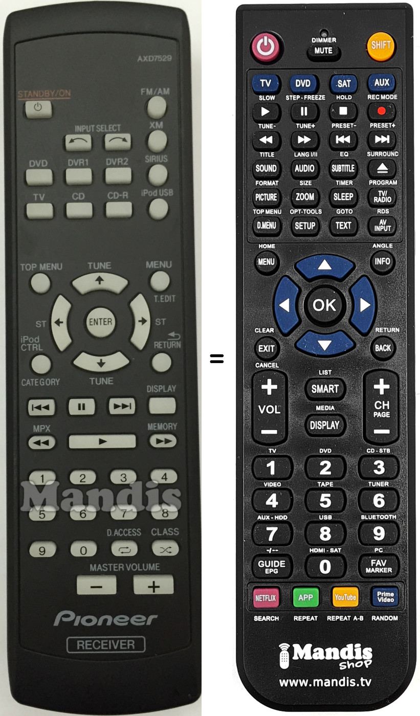 Télécommande équivalente AXD7529