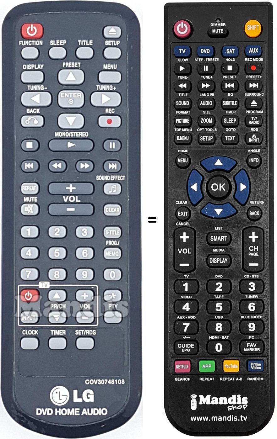 Télécommande équivalente COV30748108