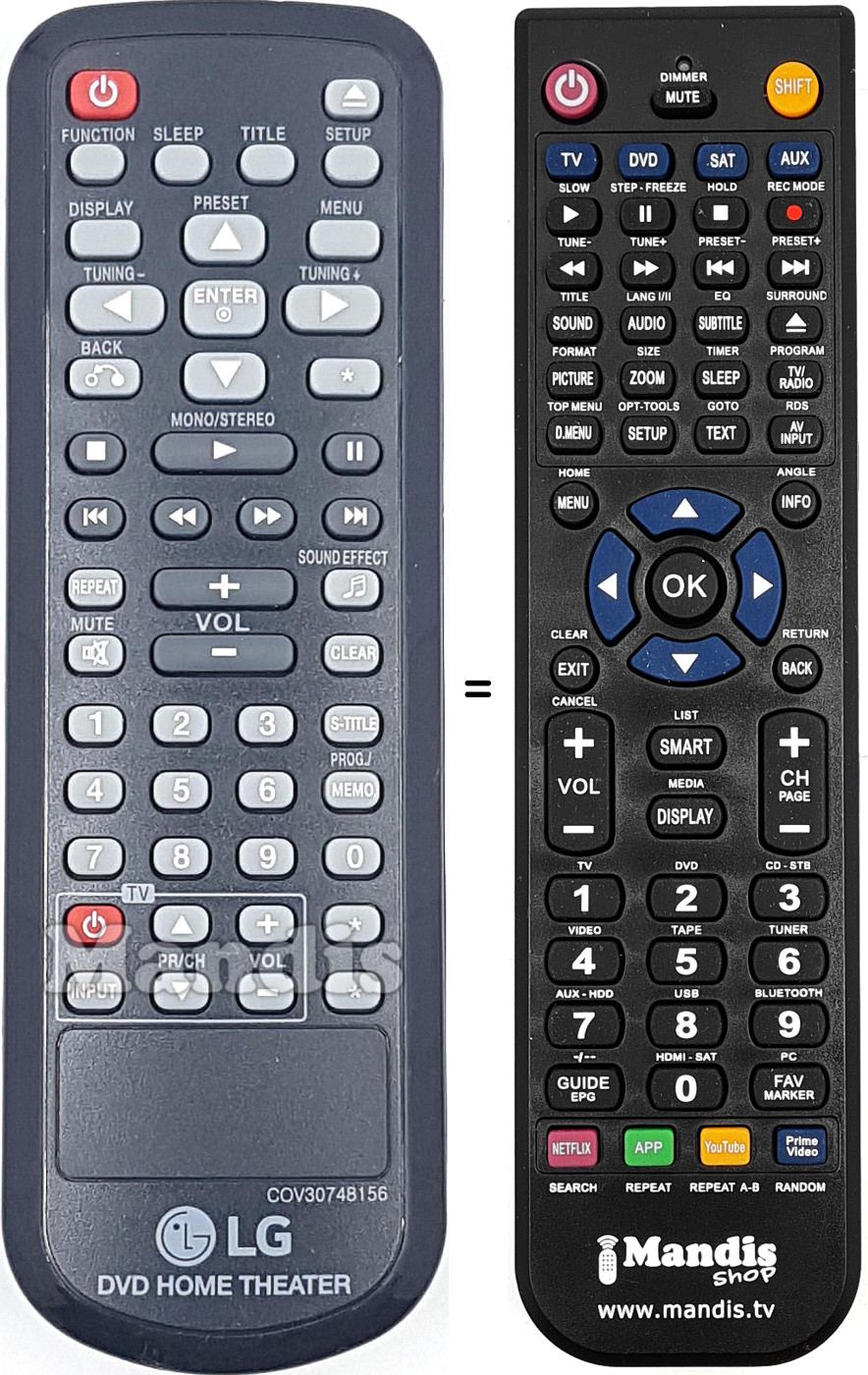 Télécommande équivalente COV30748156