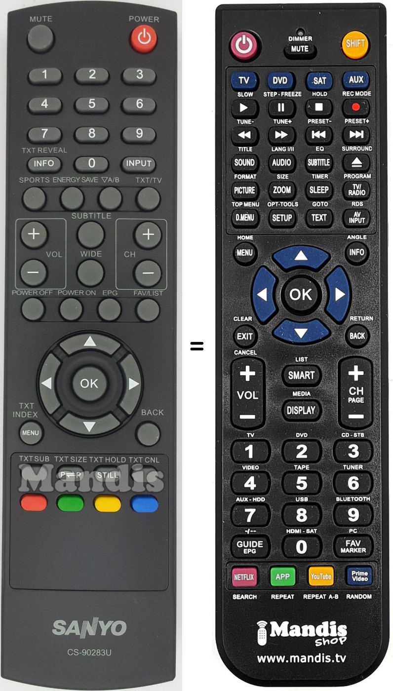 Télécommande équivalente CS-90283U