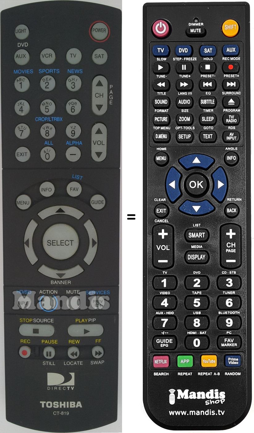 Télécommande équivalente CT-819