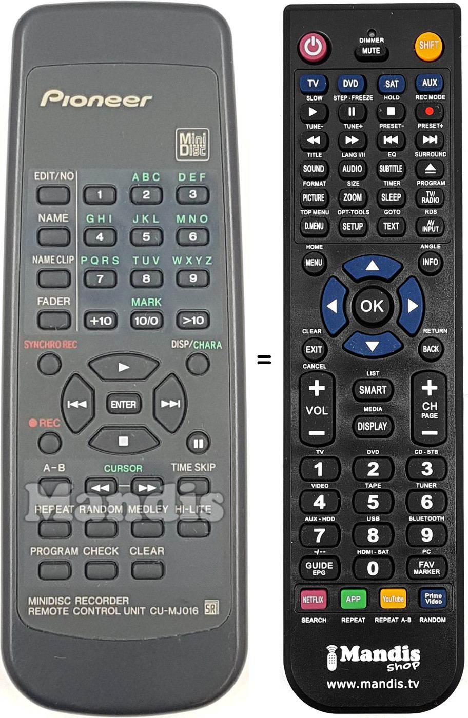 Télécommande équivalente CU-MJ016