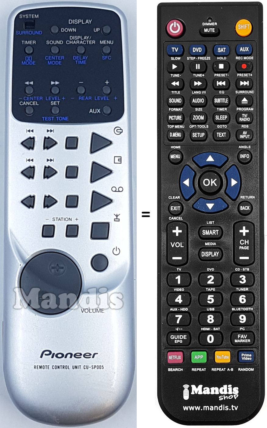 Télécommande équivalente CU-SP005